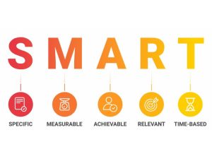 Smart Nedir?
