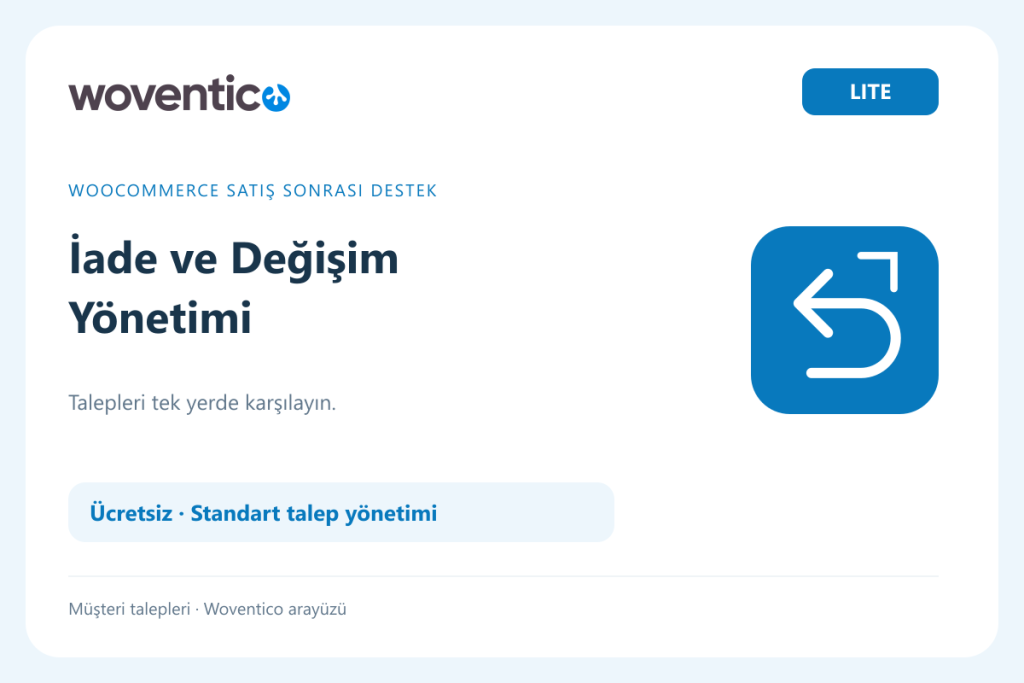 Woventico İade ve Değişim Yönetimi Lite — WooCommerce iade ve değişim yönetimi