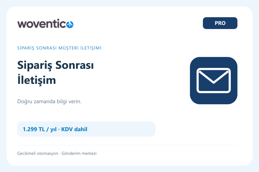 Woventico Sipariş Sonrası İletişim Pro — WooCommerce sipariş iletişimi